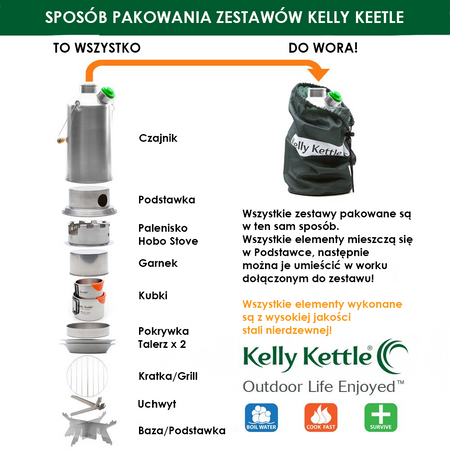 Kelly Kettle Base Camp 1.6L CZAJNIK SURVIVALOWY NA OGNISKO ZESTAW ULTIMATE