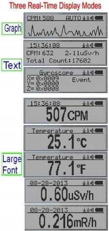 Licznik Geigera Müllera Dozymetr GQ GMC-320 Plus